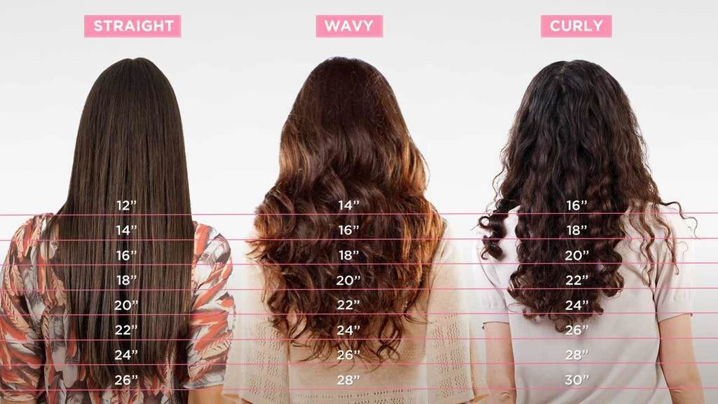 mansavi hair extension size guide